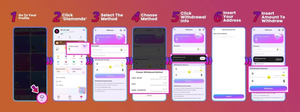 How Withdraw Your Earnings Boloup for Host or Agent - Steps